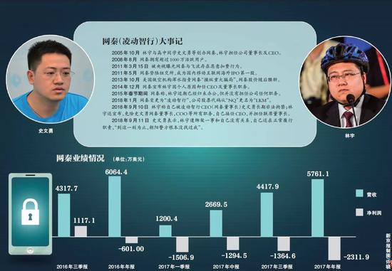【热销榜首】vmake图片生成会员怎么充值最省钱
